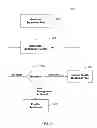 Fig. 05 - Treatment progress tracking and recalibration