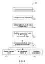 Fig. 07 - Treatment progress tracking and recalibration