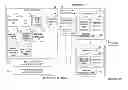Fig. 01 - Question setting apparatus and method