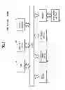 Fig. 03 - Question setting apparatus and method