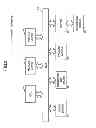 Fig. 04 - Question setting apparatus and method