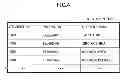 Fig. 05 - Question setting apparatus and method