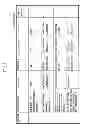 Fig. 06 - Question setting apparatus and method