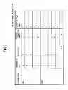 Fig. 08 - Question setting apparatus and method