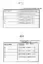 Fig. 09 - Question setting apparatus and method