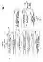 Fig. 15 - Question setting apparatus and method