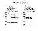 Fig. 03 - BIOMARKERS FOR DETECTION AND DIAGNOSIS OF HEAD AND NECK SQUAMOUS CELL CARCINOMA