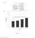 Fig. 09 - Antibody, kit and method for determining amyloid peptides