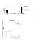 Fig. 05 - AGENT FOR MEASURING ENDOTOXIN