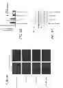 Fig. 06 - Methods and compounds for increasing sensitivity of botulinum assays