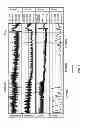 Fig. 02 - Ex vivo method for determining potential GLP-2 receptor modulators