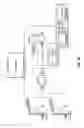 Fig. 06 - BIO-MEMS FOR DOWNHOLE FLUID ANALYSIS