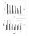 Fig. 02 - MATERIALS AND METHODS FOR CONVERTING BIOMASS TO BIOFUEL
