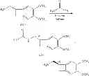 Fig. 11 - Process for the enzymatic synthesis of (7S)-1-(3,4-dimethoxybicyclo[4.2.0]octa-1,3,5-trien-7-yl) N-methyl methanamine, and application in the synthesis of ivabradine and salts thereof