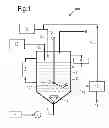 Fig. 02 - METHOD AND APPARATUS FOR CONVERTING A CARBON SOURCE INTO A HYDROCARBON OR HYDROCARBON PRECURSOR