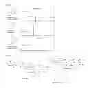 Fig. 02 - LABELING AGENT FOR ANALYZING POST-TRANSLATIONAL MODIFICATIONS OF SERINE AND THREONINE
