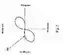 Fig. 09 - Method for optimizing vertical probe alignment using diagnostic mixing routines