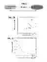 Fig. 02 - Methods and compositions related to nucleic acid binding assays