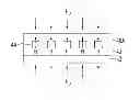 Fig. 01 - Method for fabricating semiconductor device