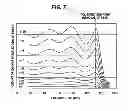 Fig. 07 - Polishing endpoint detection method