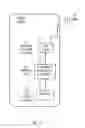 Fig. 02 - NFC RADIO CONTROL IN A MOBILE DEVICE