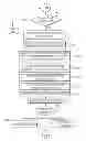 Fig. 01 - Methods of wirelessly providing data between applications of a first electronic device and a second electronic device