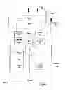 Fig. 02 - Methods of wirelessly providing data between applications of a first electronic device and a second electronic device
