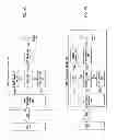 Fig. 06 - Methods of wirelessly providing data between applications of a first electronic device and a second electronic device