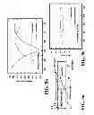 Fig. 06 - Method and apparatus for the alignment of a 60 GHz endfire antenna