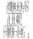 Fig. 22 - Method and apparatus for the alignment of a 60 GHz endfire antenna