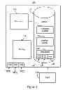 Fig. 02 - Telecommunications data usage management