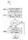 Fig. 01 - WIRELESSLY ACCESSING BROADBAND SERVICES USING INTELLIGENT COVERS