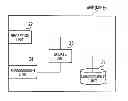 Fig. 01 - MOBILE COMMUNICATION METHOD, RADIO BASE STATION, MOBILE MANAGEMENT NODE, AND MOBILE STATION