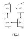 Fig. 02 - Electronic device including multiple SIM cards and method thereof