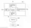 Fig. 01 - ELECTRONIC DEVICE CAPABLE OF CONTROLLING FUNCTIONALITY DEPENDING ON LOCATION