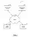 Fig. 02 - METHOD AND APPARATUS FOR CELL TYPE SPECIFIC MEASUREMENT CONFIGURATION