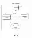 Fig. 04 - METHOD AND APPARATUS FOR CELL TYPE SPECIFIC MEASUREMENT CONFIGURATION