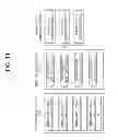 Fig. 08 - Method for supporting mobility of user equipment based on a selective mobility counting in a wireless communication system and apparatus for the same
