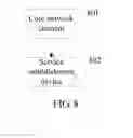 Fig. 07 - SERVICE ESTABLISHMENT METHOD, DEVICE, AND SYSTEM