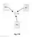 Fig. 41 - System and method for timely whereabouts determination by a mobile data processing system