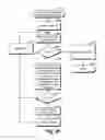 Fig. 58 - System and method for timely whereabouts determination by a mobile data processing system