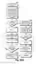Fig. 71 - System and method for timely whereabouts determination by a mobile data processing system