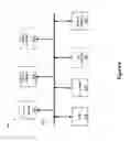 Fig. 09 - Methods for user-interface over SMS messages based on a reusable context model