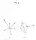 Fig. 02 - Method of initializing a channel in a medical body area network