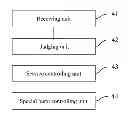 Fig. 01 - Method, device, and system for controlling data transmission power of opposite terminal