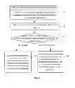 Fig. 03 - Method, device, and system for controlling data transmission power of opposite terminal