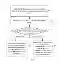 Fig. 04 - Method, device, and system for controlling data transmission power of opposite terminal
