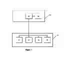 Fig. 02 - Method of gaming, a game controller and a gaming system