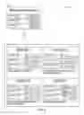 Fig. 06 - Wagering game for awarding attributes in a plurality of plays