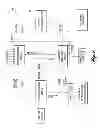 Fig. 02 - BIOREFINERY SYSTEM, COMPONENTS THEREFOR, METHODS OF USE, AND PRODUCTS DERIVED THEREFROM